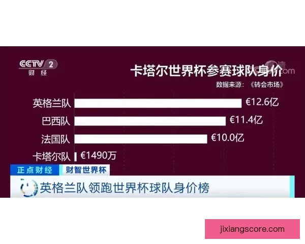 世界杯买球预测指南 精准分析助你赢得投注策略与技巧